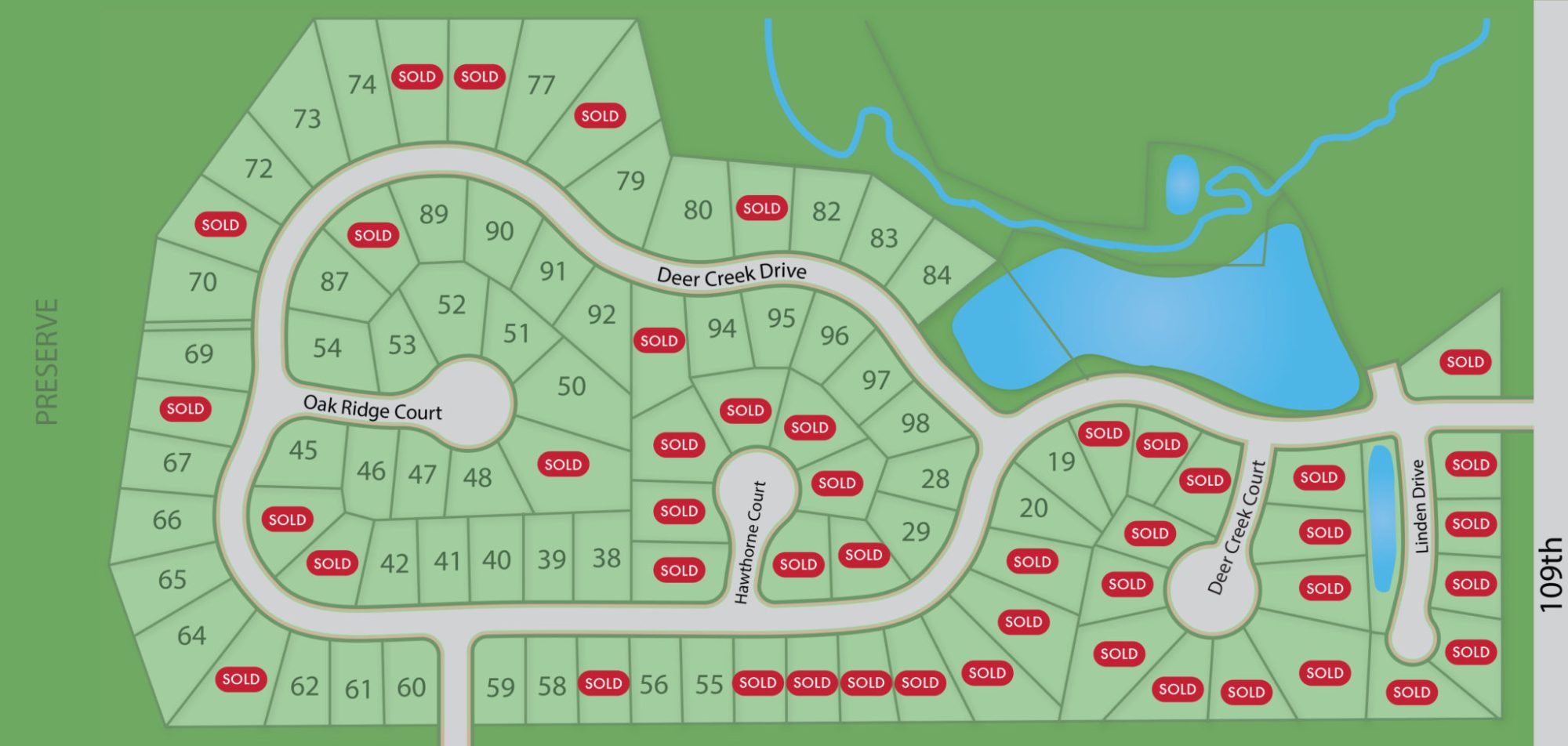 The Jana Caudill Team Real Estate Broker Cedar Lake Deer Creek Estates